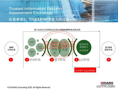 企航顧問TISAX可信信息安全評估與交換標準咨詢服務 聚焦物流信息安全的專業(yè)解決方案